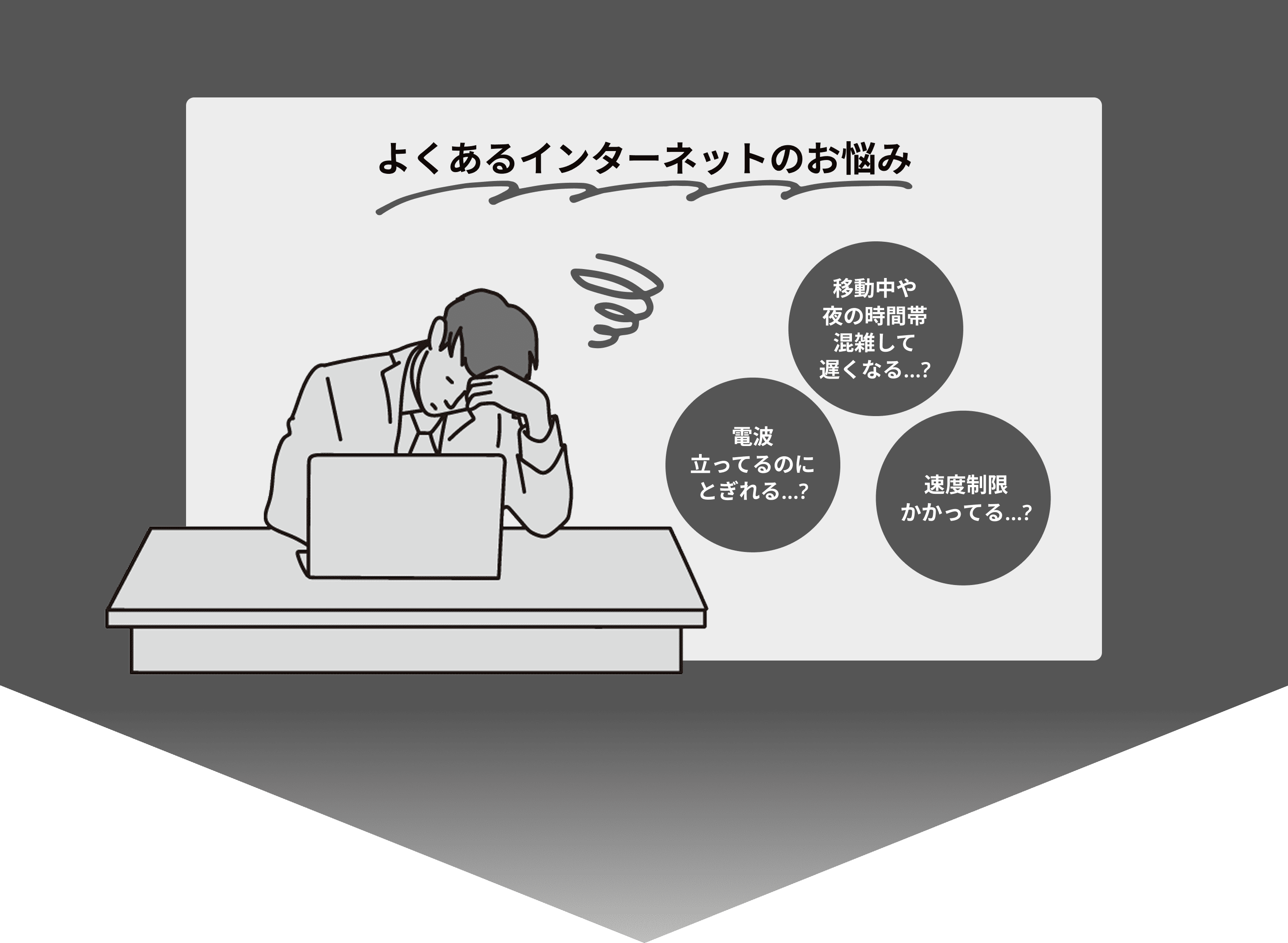 よくあるインターネットのお悩み
